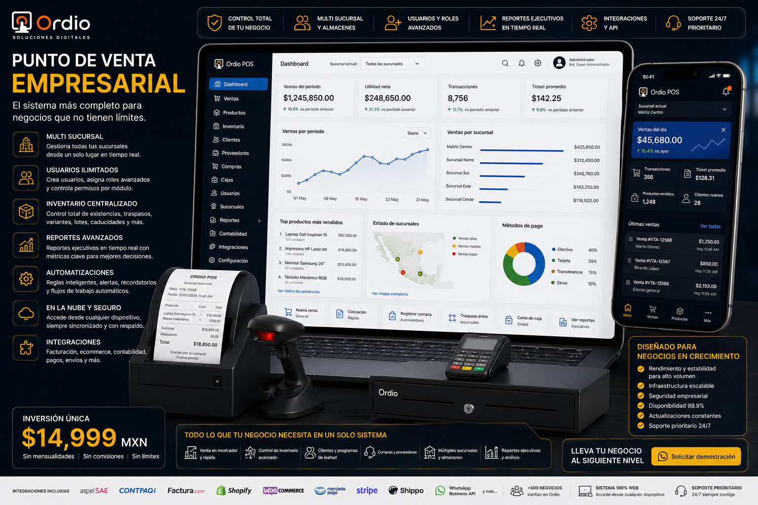 Punto de Venta Empresarial