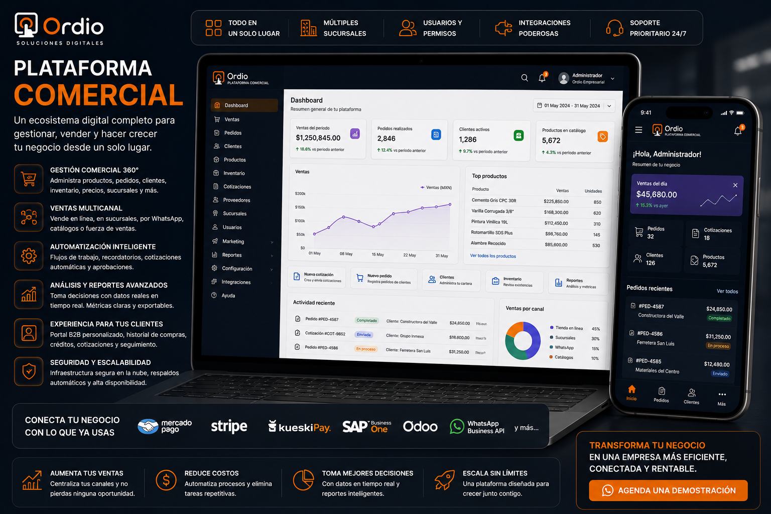 Plataforma Comercial